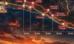 ALANYA'DAN AVRUPA'YA UZANAN PROJE