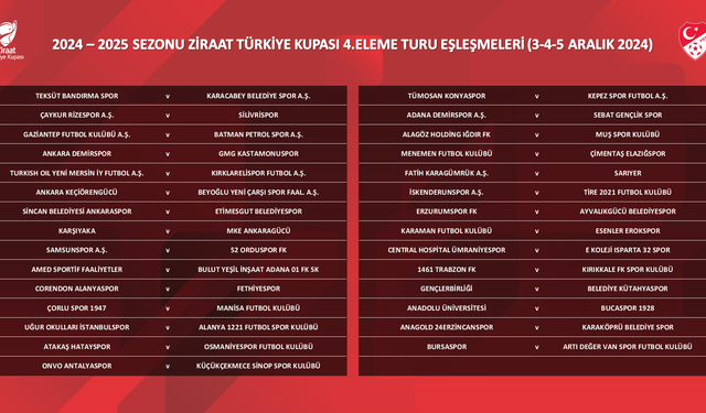 RAKİPLERİMİZ FETHİYE VE İSTANBULSPOR