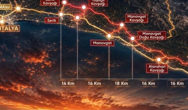 ALANYA'DAN AVRUPA'YA UZANAN PROJE
